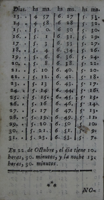 46