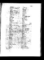 161