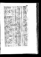 285