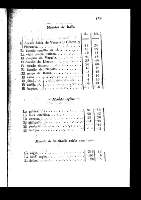 181