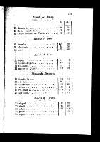 183