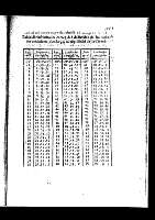 179