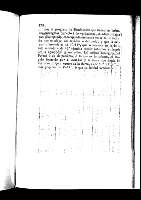 180
