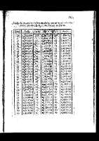 183