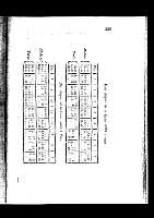 231