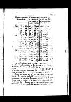 279