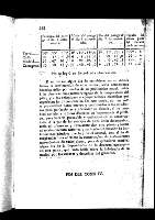 284