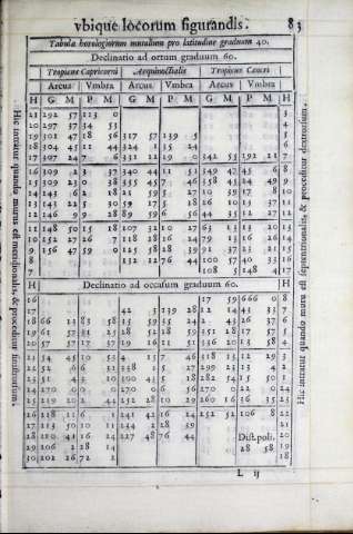 243