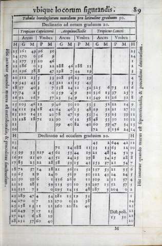 249