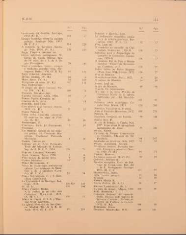 118