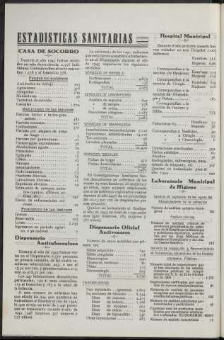 134