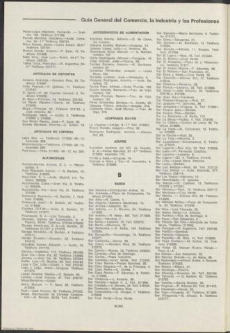 125