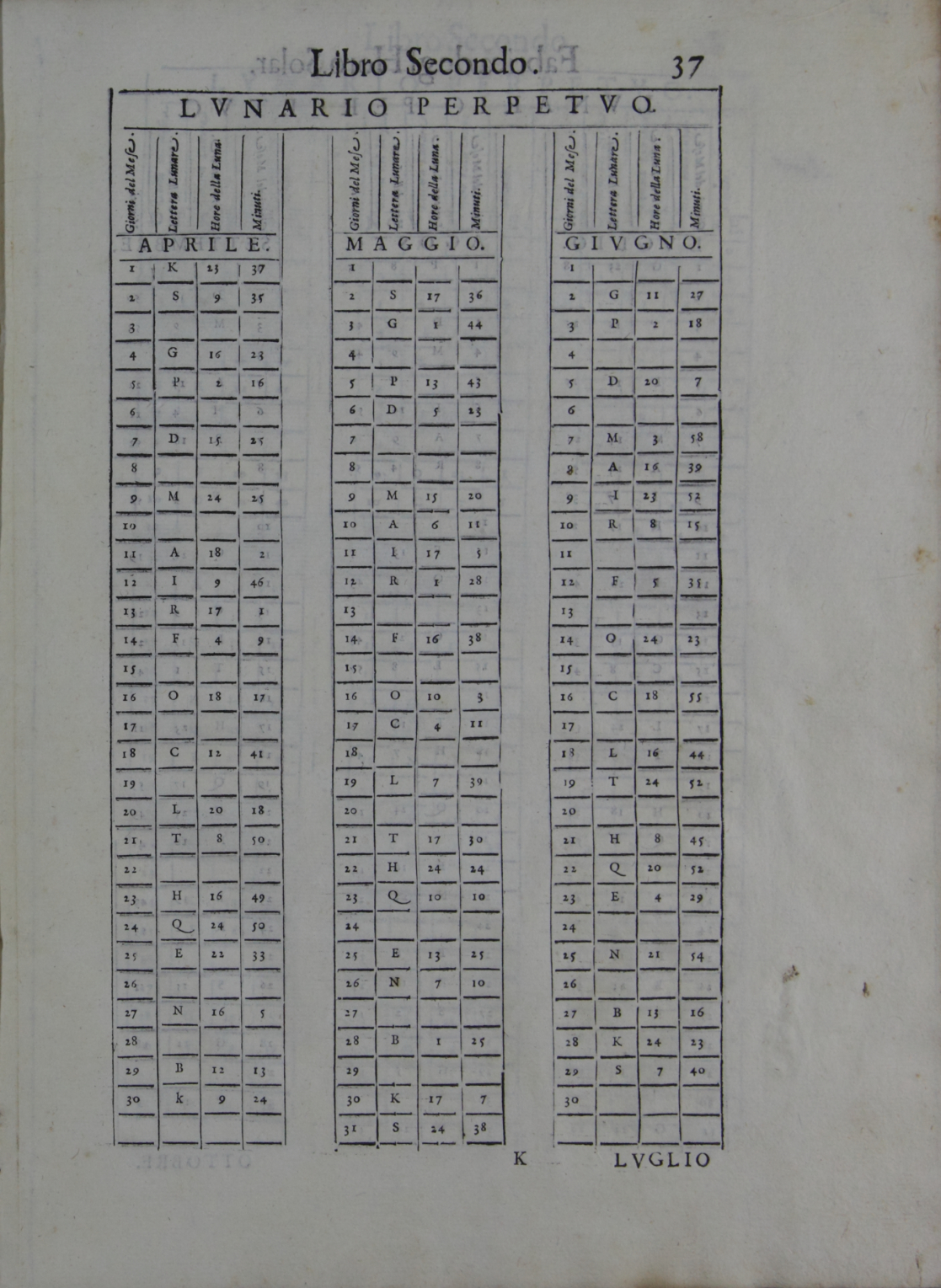 87