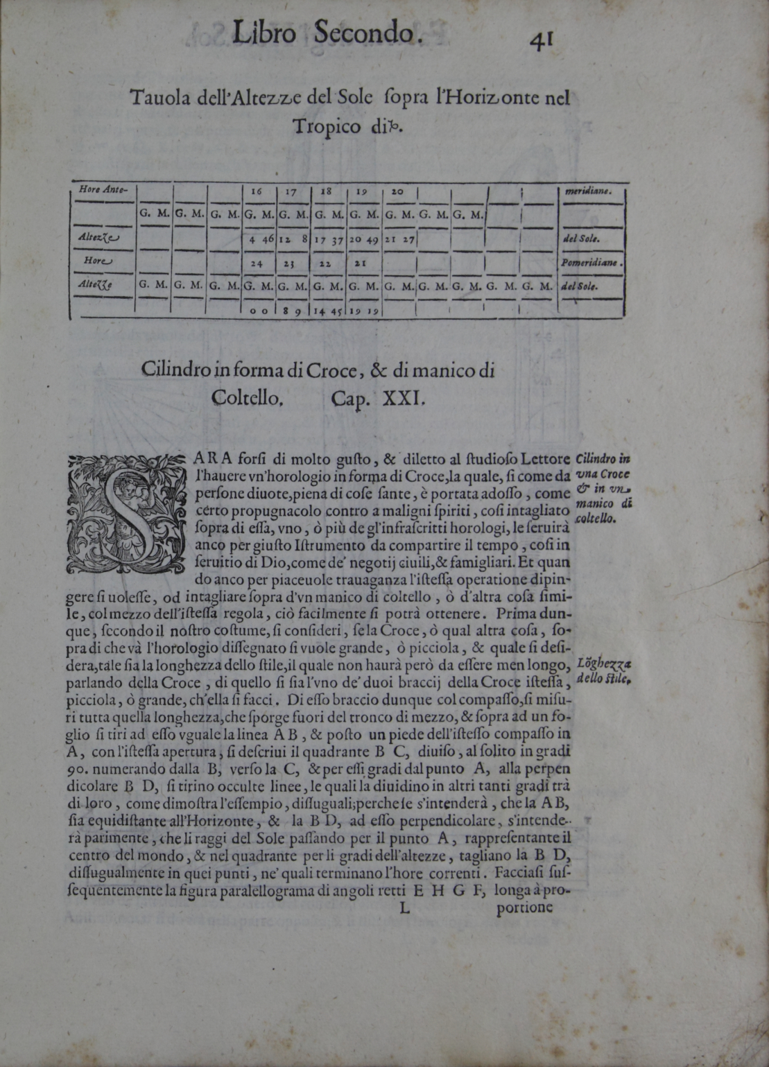 95
