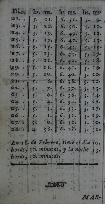 30