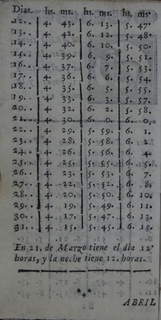 32