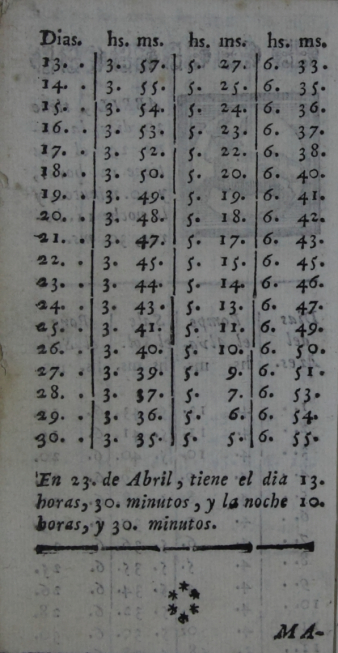 34