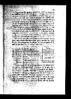 75