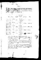 N. 4º