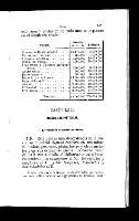 147