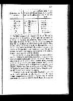 239