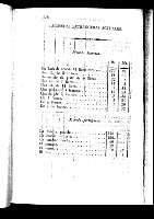 180