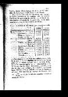 213