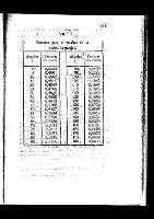 133