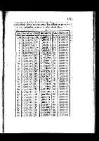 181