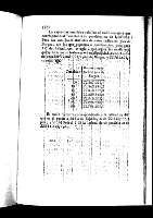 182