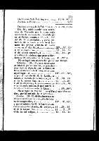 267