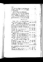 268