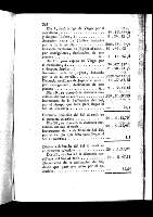 270