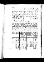 272