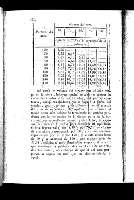 180