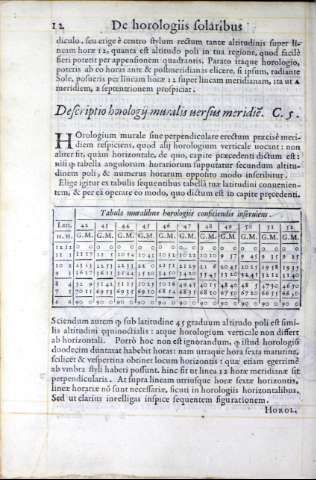 172