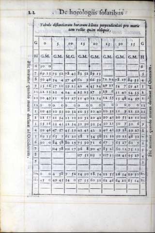 182