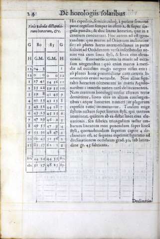 184