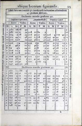193