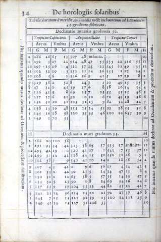 194