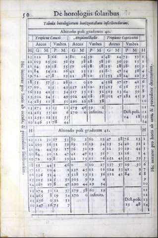 210