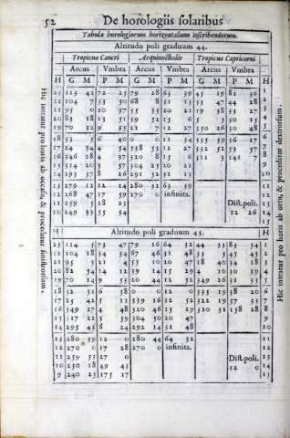 212