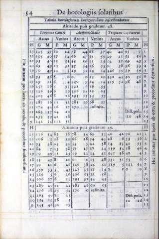 214