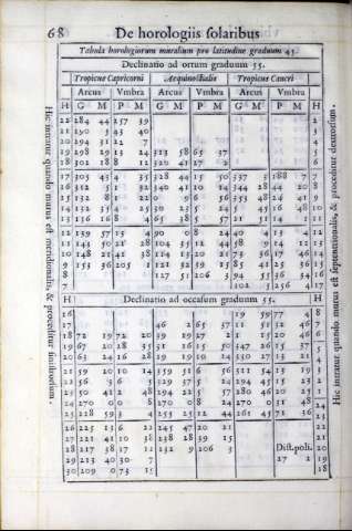 228