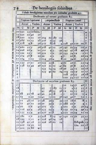 234