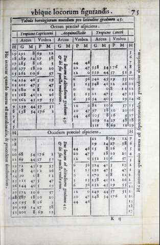 235