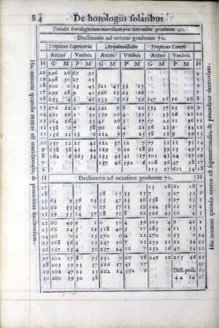 244