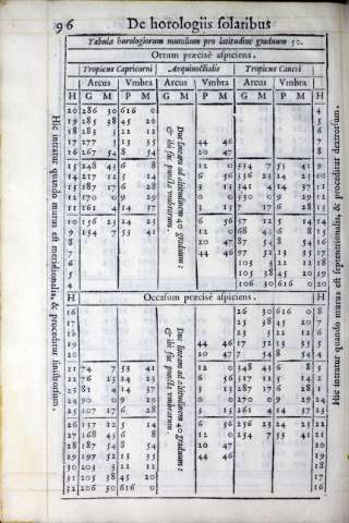 256