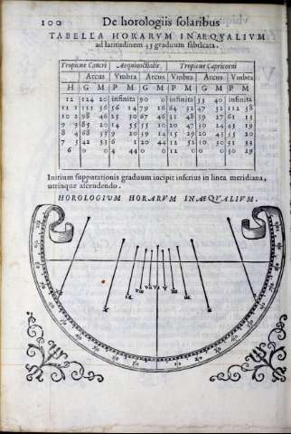 260