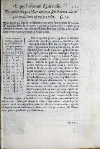 261